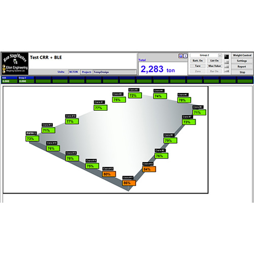 Multi-Point Load Monitoring Solutions - Eilon Engineering