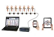 Ron StageMaster 5000G5 Wired Multipoint Load Monitoring