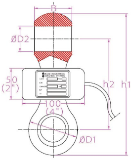 Ron StageMaster Eilon Classic Wired Load Cell