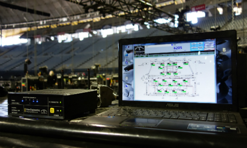 Rammstein Tour Image